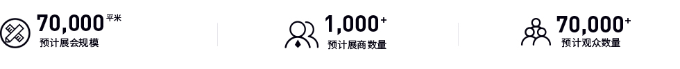 展會介紹圖片